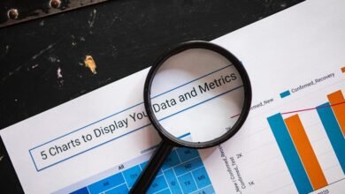 mobile call breakdown analysis